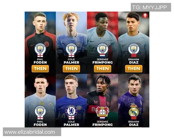 新一代足球天才崭露头角 谁将成为未来的足坛霸主 新一代足球天才崭露头角 谁将成为未来的足坛霸主