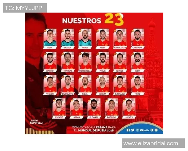 盘点西班牙足球史上最具代表性的传奇球星与现役国家队核心名单